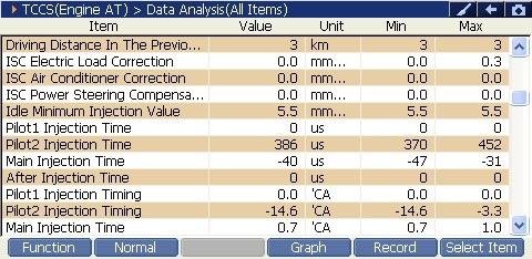 2000 RPM preview